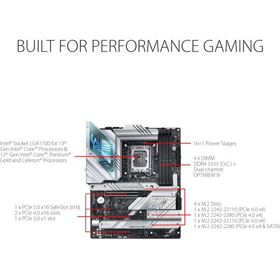ROG STRIX Z790-A GAMING WIFI D4