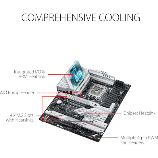 ROG STRIX Z790-A GAMING WIFI D4
