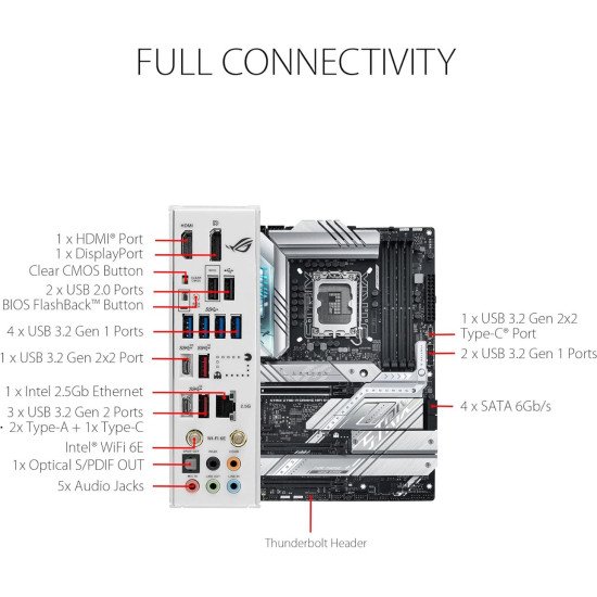 ROG STRIX Z790-A GAMING WIFI D4
