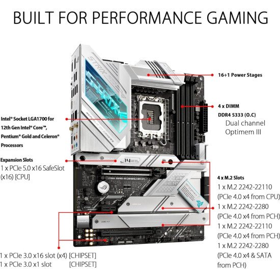 ROG STRIX Z690-A GAMING WIFI D4