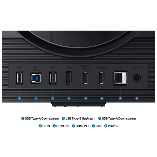 SAMSUNG MONITOR LS27DG702EUXDU 27 4K 1Ms 144Hz IPS