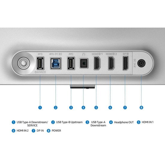 شاشة سامسونج LS32FG810SW 32 بوصة 4K 0.03 مللي ثانية 240 هرتز OLED